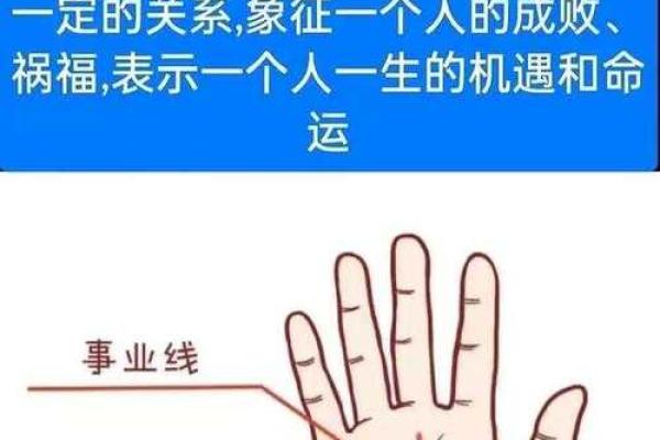 探索手纹学：揭示命运的神秘符号与最佳手纹解析