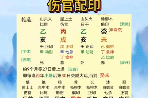命局中伤官配印的深刻解读：如何影响个人命运与性格特征？