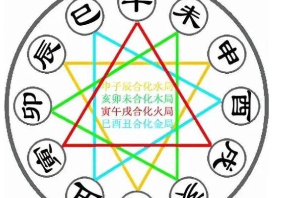 探秘女命八字：七阳一阴的深意与人生启示