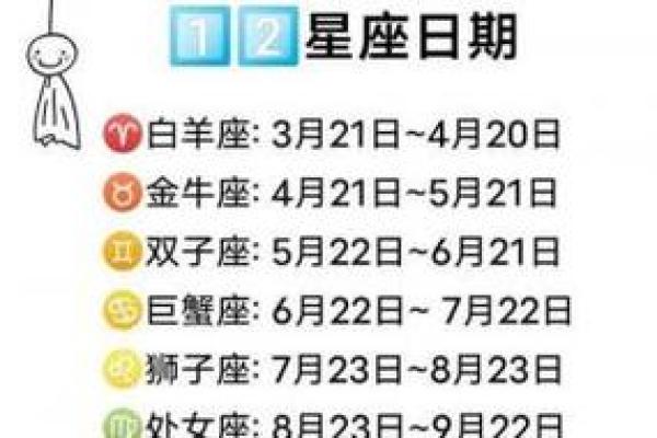 农历6月份出生的命运与性格探索：揭开神秘的命理面纱