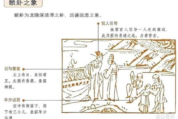 震卦代表的内涵与影响：解读震卦之人特质与生活哲学