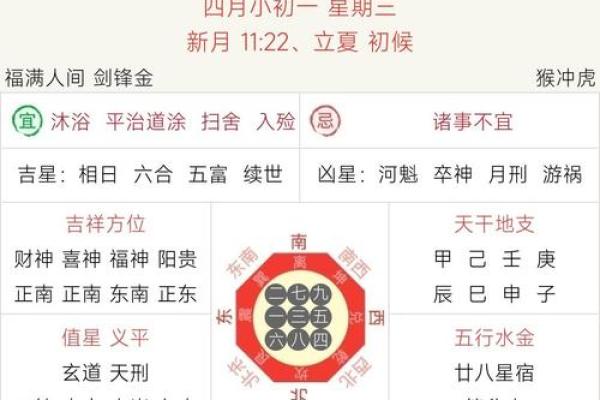 明年虎年，解读2024年虎命的命理特征与运势展望