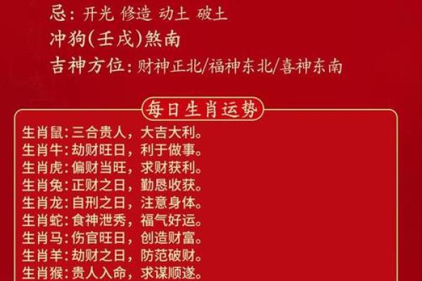 明年虎年，解读2024年虎命的命理特征与运势展望
