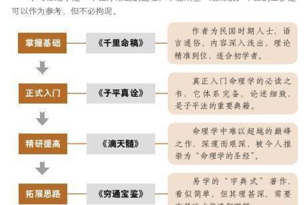 破解平地木命：与之相克的命理知识揭秘