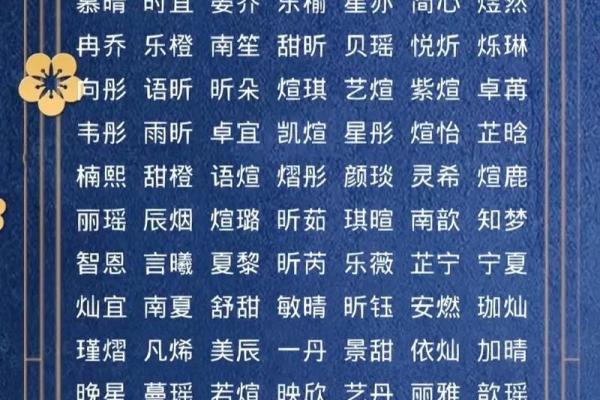 根据命里带火起名，火象名字让生活更精彩！