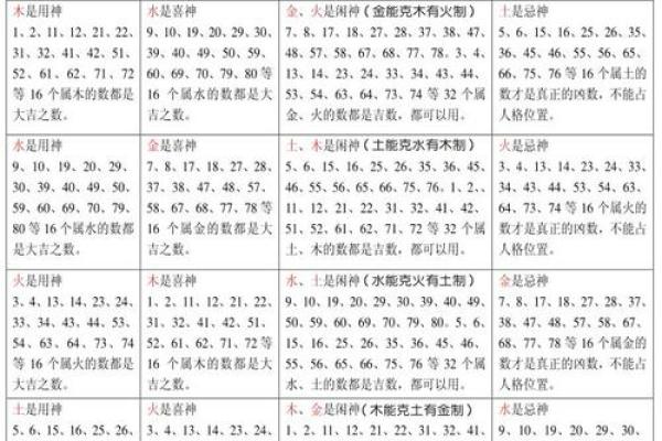 如何理解马年鸡回富命运，探寻人生中的吉凶变迁