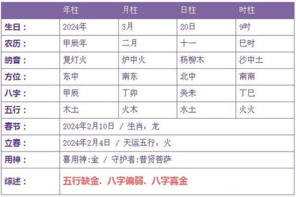 名字有二十六画是什么命？探索五行与命运的奥秘