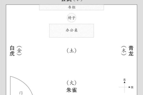 木命与匹配最佳命理分析：深度探讨五行相生的奥秘