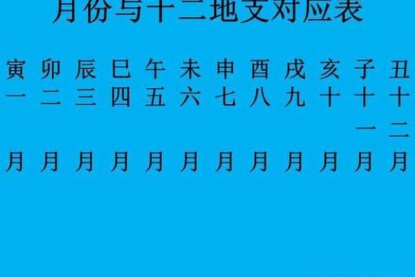 男命时柱天干的深刻含义及其对命运的影响