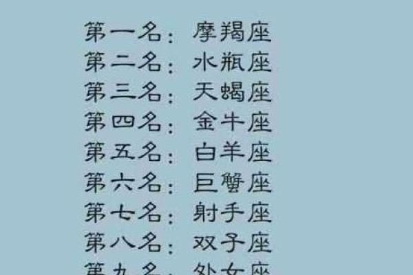 揭秘十二星座命运密码，探索运势与个性奥秘！