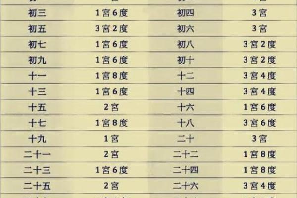 命格解析：最适合成功与幸福的命格特质揭秘
