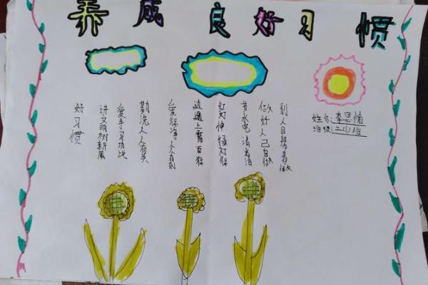 如何通过改变习惯与信念改善命运，创造美好人生！
