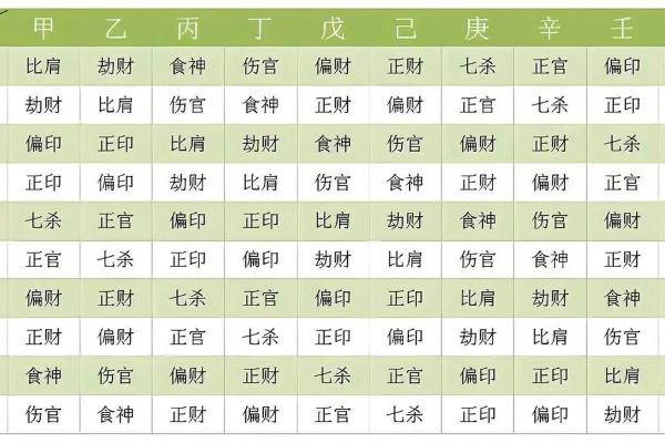命理中的六亲不进：揭示亲情与命运的微妙关系