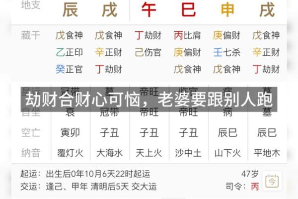 男命劫财合财：探秘命理中财富与挑战的深刻关联