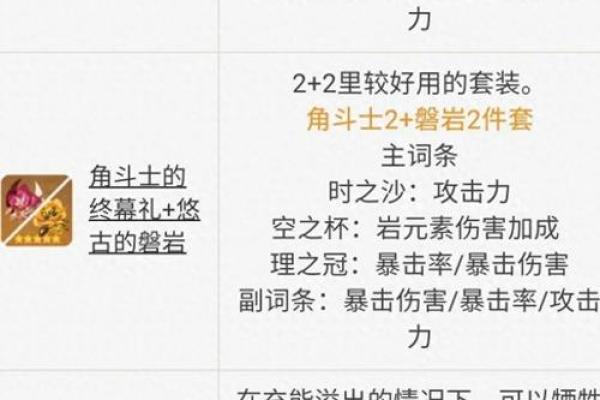 满命丸叶：最佳圣遗物搭配与解析