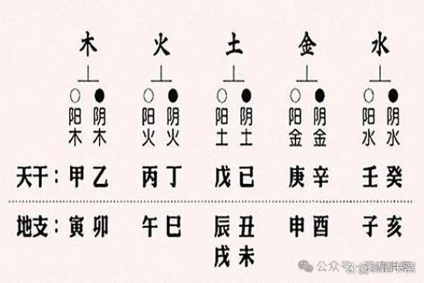 木命之人适合在何时出行？时辰选择的重要性！