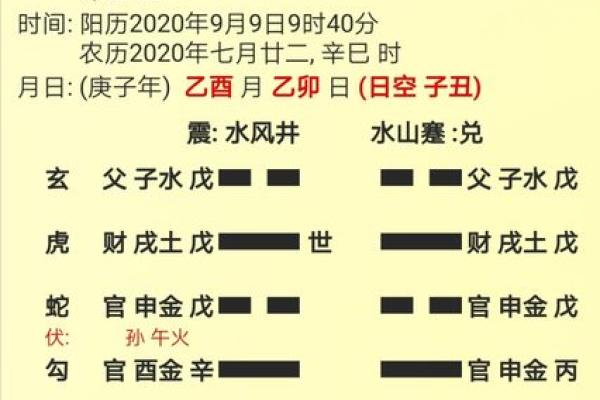 女命八字中的两劫解析：究竟隐含着怎样的命运密码？