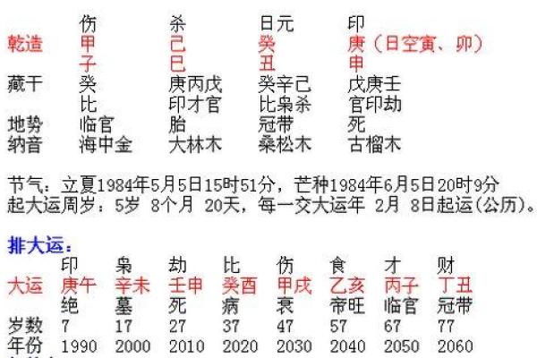 命局缺水，适合从事哪些工作？探讨适合缺水命局的人生方向与职业选择