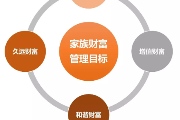 命格正财格平和的意义与解读：探寻财富与生活的和谐之道