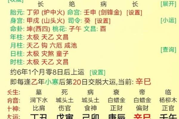 探究女命八字：命主的性格特征与人生轨迹