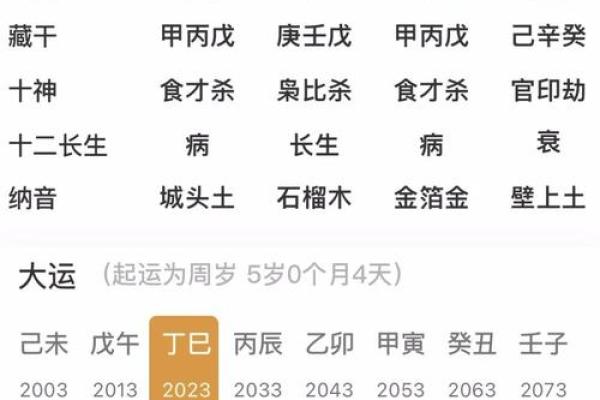 十年偏印大运：女命的转折与机遇探秘