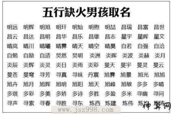卯时出生的男孩命运解析：从五行看属相与命理的奥秘