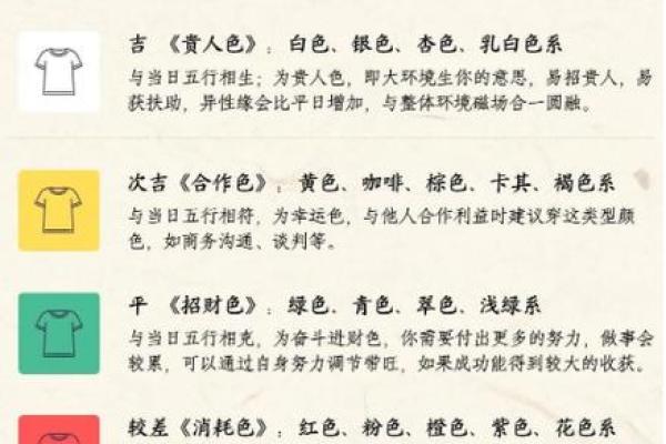 卯时出生的男孩命运解析：从五行看属相与命理的奥秘