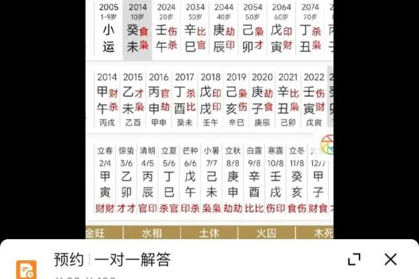 命理中的火与金：象征意义与生活启示