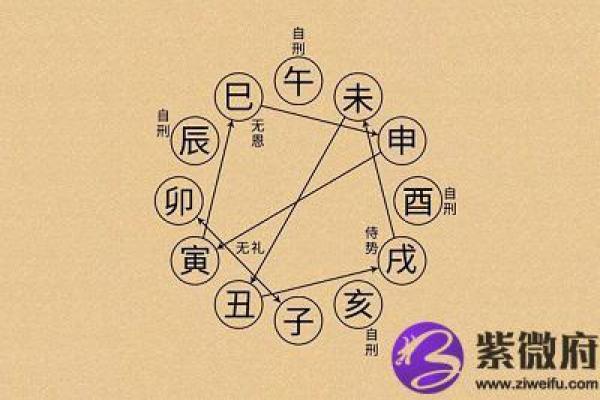 炉中火命男的名字解析：如何为他们选择最合适的名字？