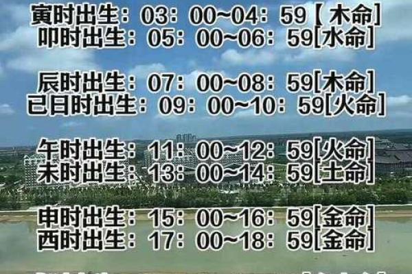 女火命与男土命的完美结合：情感与命理的深度解析