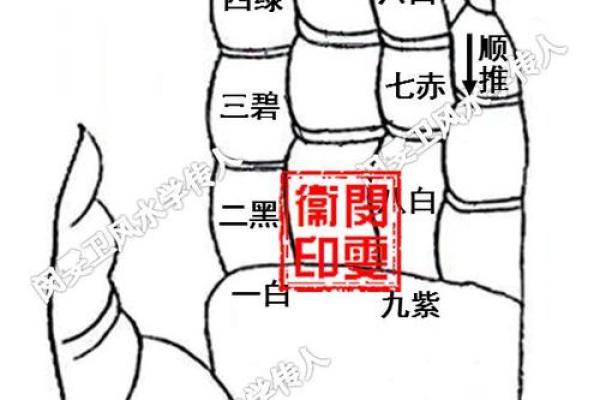 命卦西四命兑卦深度解析：揭示人生的智慧与路径