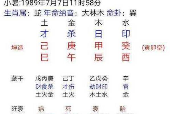 木命与火命：命理中的相生相克，探索生命的奥秘与能量