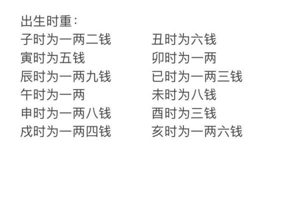 命中注定：探索命理格局中的“小”字意义与人生启示