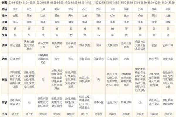 龙年8月出生的命理解析与运势分析