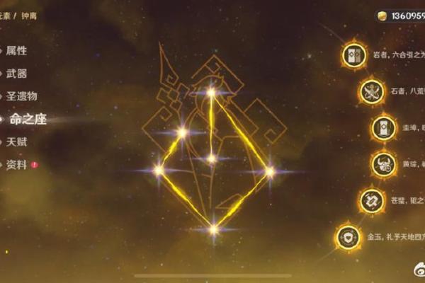 满命钟离：从平凡到传奇的华丽蜕变