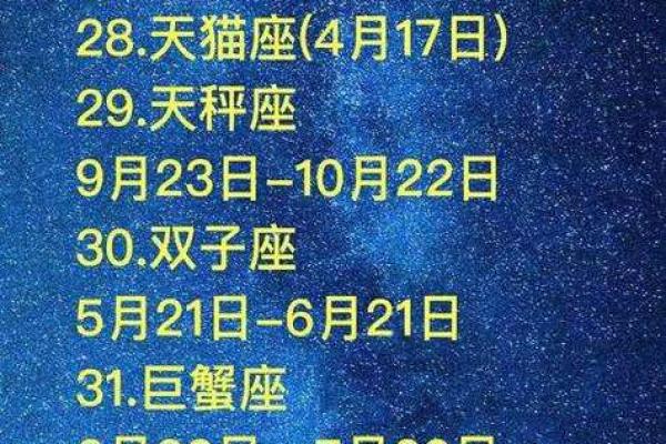 揭秘五月初六：每年诞生的命运与人生轨迹