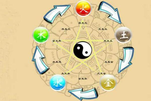卯时出生的羊：揭秘五行命理中的奥秘与特点