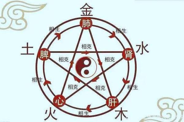 路旁土命最怕的命：揭示五行之间的微妙关系