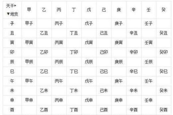 探究女性命运：那些无法逃避的苦难时辰与命理深意
