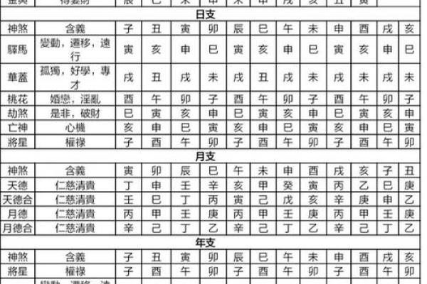 命格比较寒冷的秘密与启示