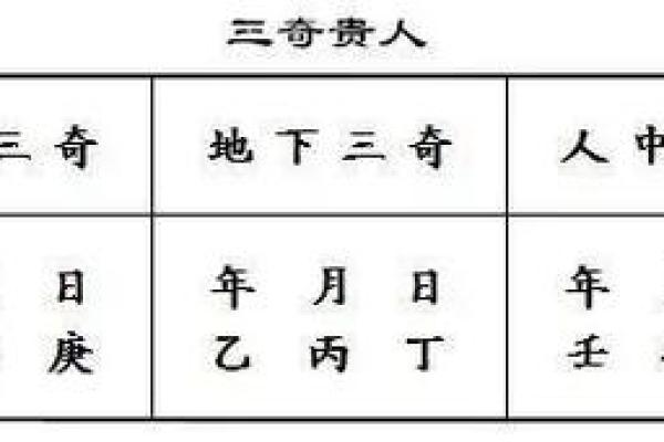 命格解析：探秘命理中的八大命格分类与独特魅力