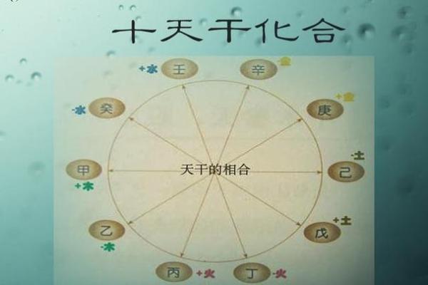男命合绝：命理学中的难解之谜与隐秘影响