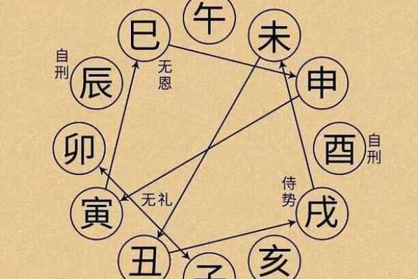 农历12月：五行之命的奥秘与人生启示