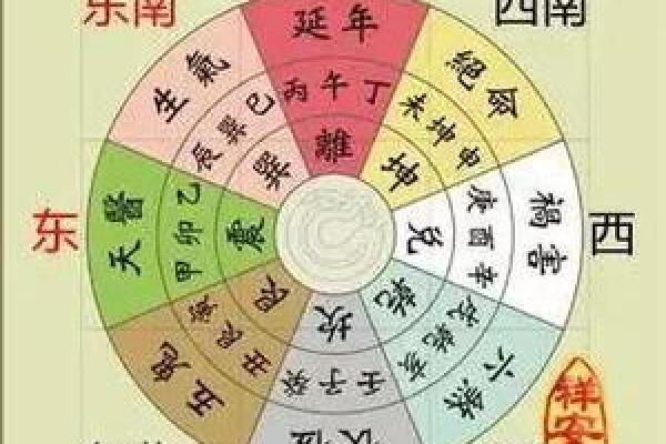 探索马的命理：金木水火土五行对马的影响与意义