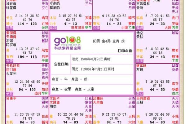 如何免费查询你的命格，了解你的性格与未来