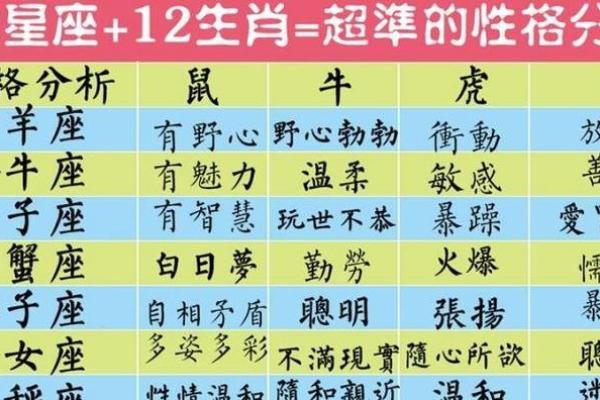 命主在疾厄宫：命运的密码与健康的启示