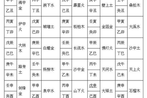 魈的六命变化解析：从仙人到斗士的华丽蜕变