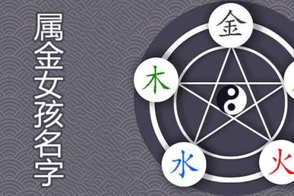 命里缺金的人生解析：揭示丰富多彩的命理之旅