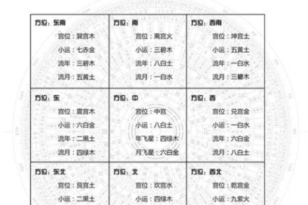农历十月十四与命理的奇妙解析：探寻命理中的秘密与人生的方向