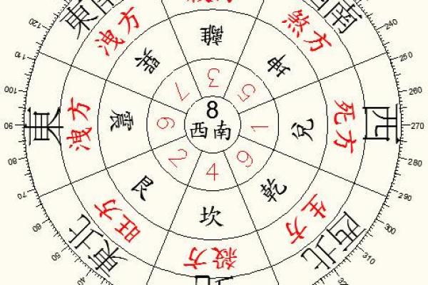 命理吸财的奥秘：如何通过运势改变财富轨迹